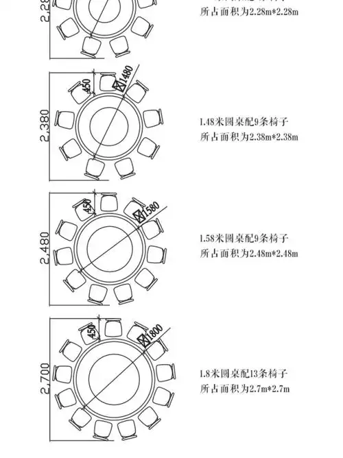 餐桌什么尺寸好?