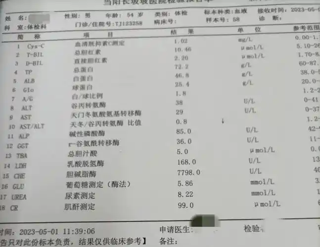 健康体检报告出炉,问题多多,不容乐观_复查_甲状腺_肝功能