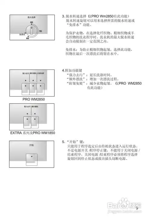 西门子extra1650 洗衣机说明书:[2]