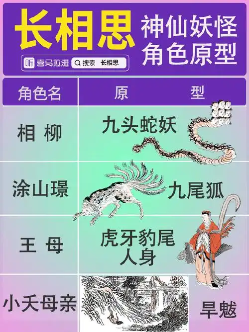 977/23抽一位听众送出喜马vip月卡一张】  用山海经打开相柳真身