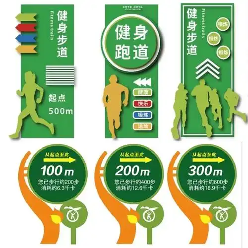 健康户外运动主题公园雕塑体育运动人物标识标牌步道宣传栏