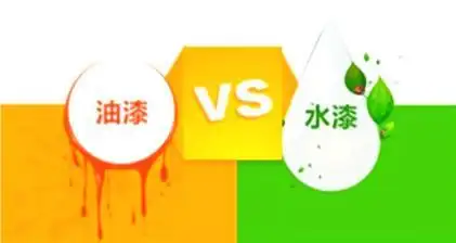 "水性漆"替代"油性漆",家装环保全看它!