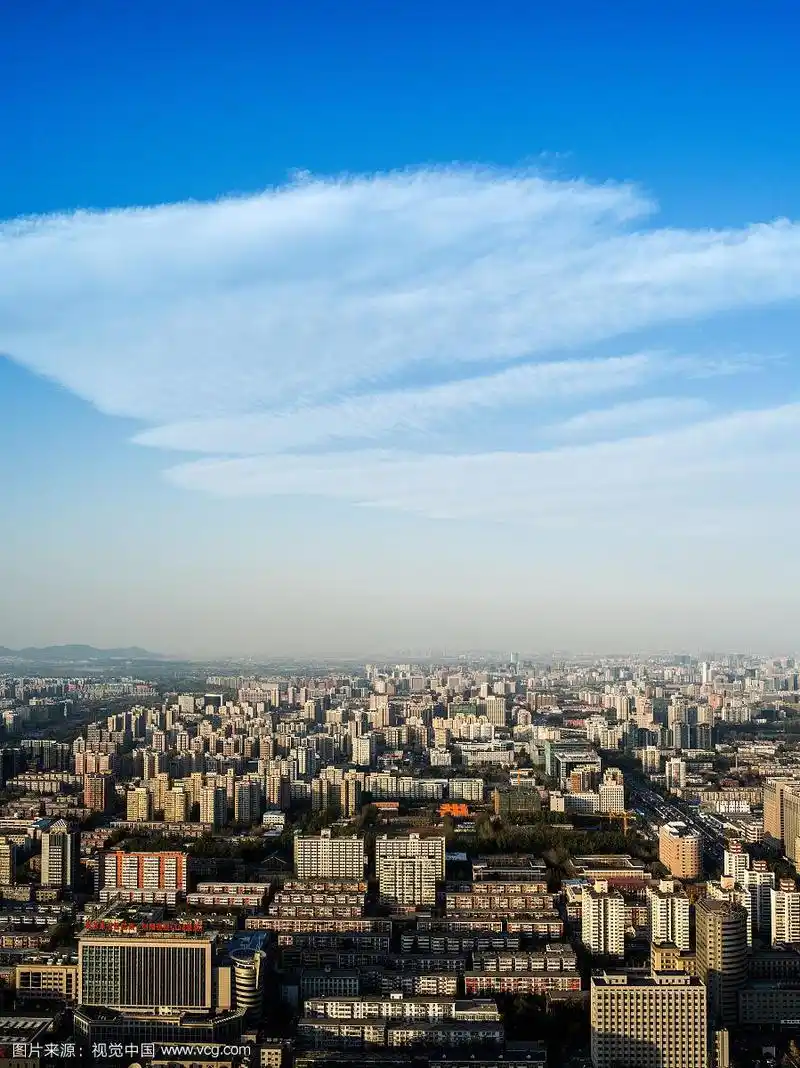 北京城鸟瞰