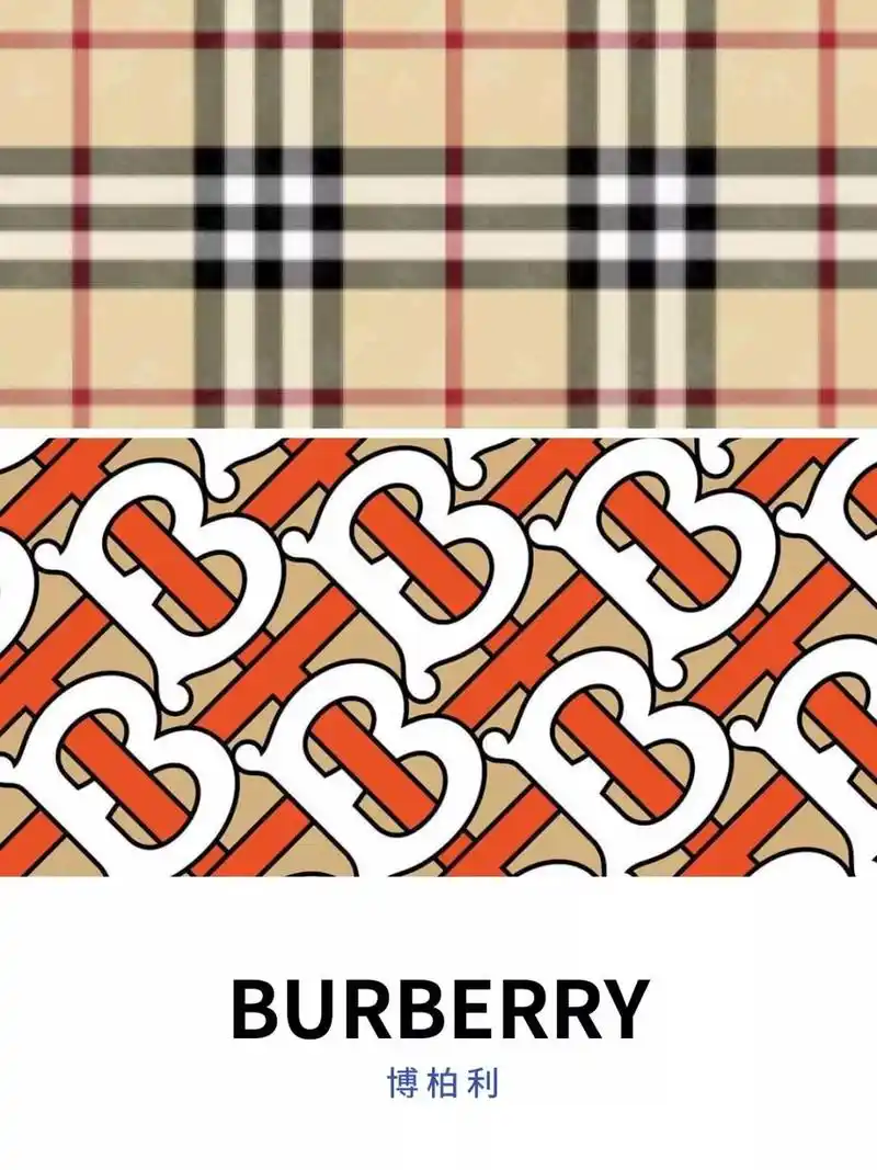 基础知识 | 一分钟带你认清9大奢侈品老花图案!