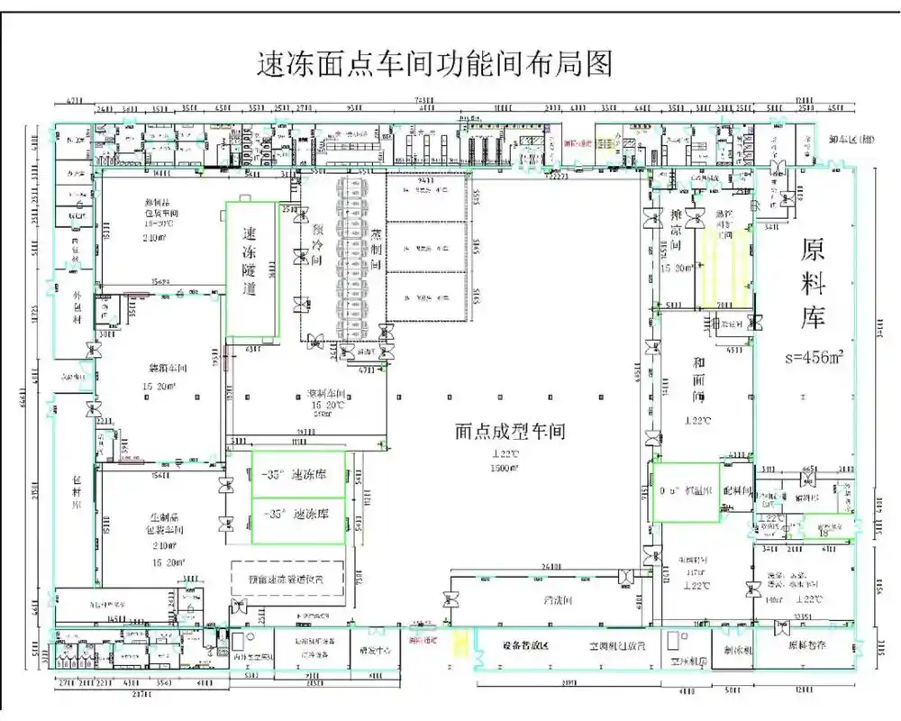 速冻面食生产车间设计图纸#食品车间设计#食品厂装修 #净化板