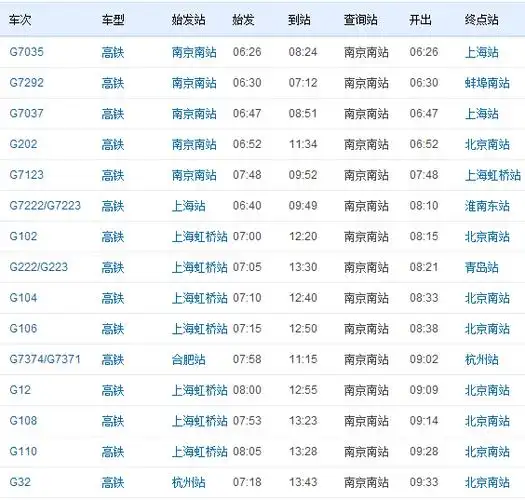 南京南站高铁时刻表_江苏高铁列车时刻表查询_火车票_教育联展网