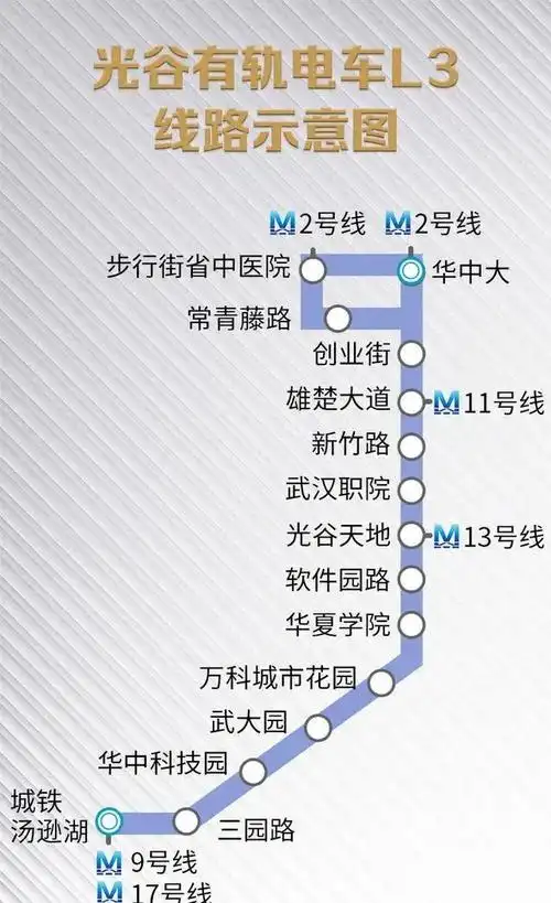 国庆开通武汉新有轨电车线路要来了