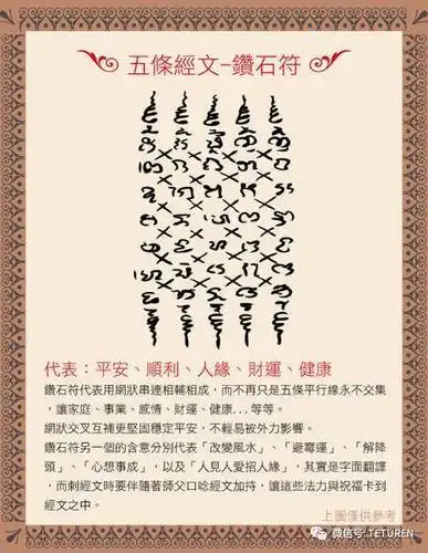 泰国刺符具有仪式感的开光外挂