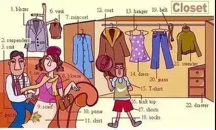 英语中生活用词——23.衣橱