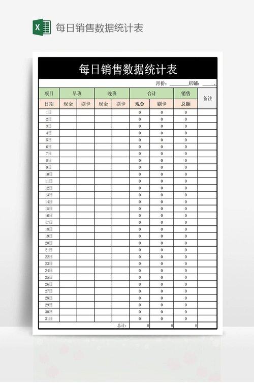每日销售数据统计表