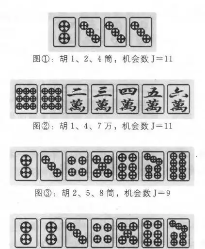打麻将这样选择听牌的牌型才能让你如鱼得水赢钱