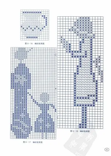 【转载】棒针提花编织技巧