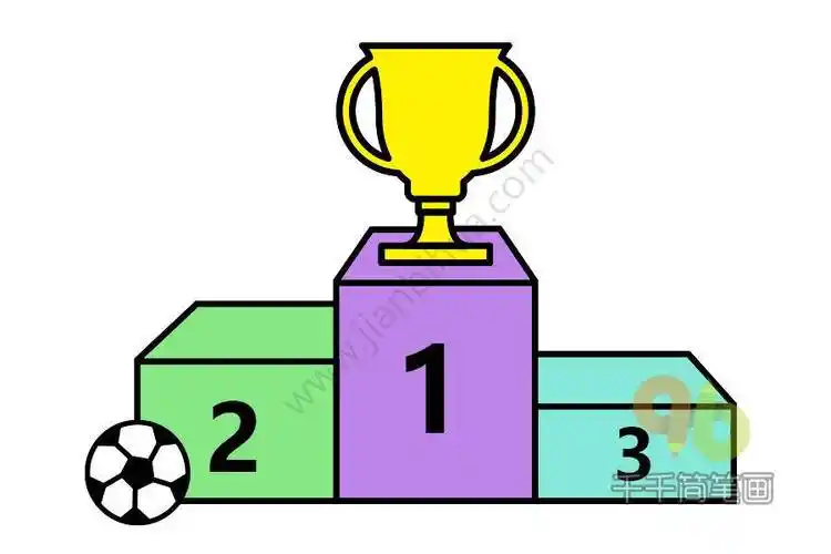吉米世界杯简笔画 吉米世界杯简笔画图片大全