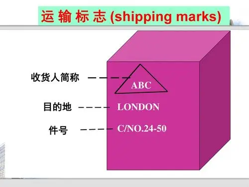 运输标志(shipping marks) 俗称"唛头",由一些数字,字母及简单的文字
