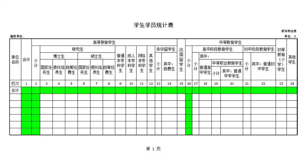学生学员统计表.xlsx 1页