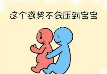 孕期同房可以后入式吗