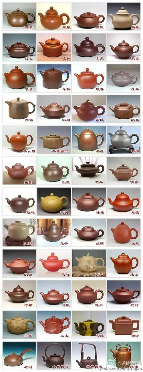紫砂茶壶外形和名称_sxc难得糊涂的收集.
