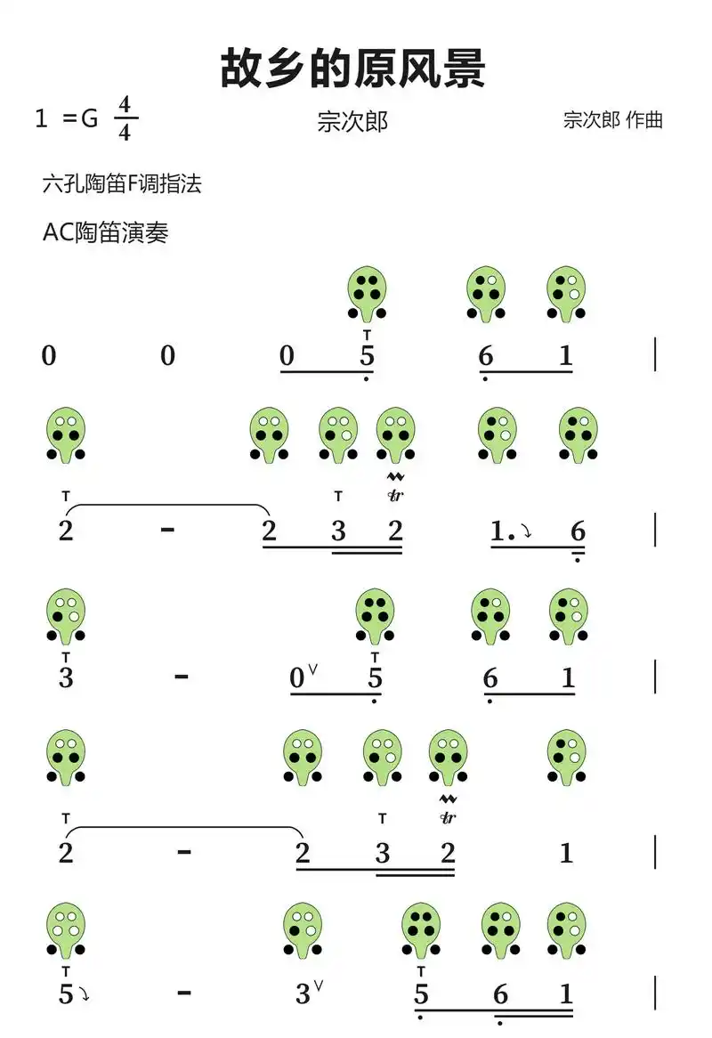 《故乡的原风景》6孔陶笛曲谱.欢迎一起交流陶笛心得 需要更多 - 抖音