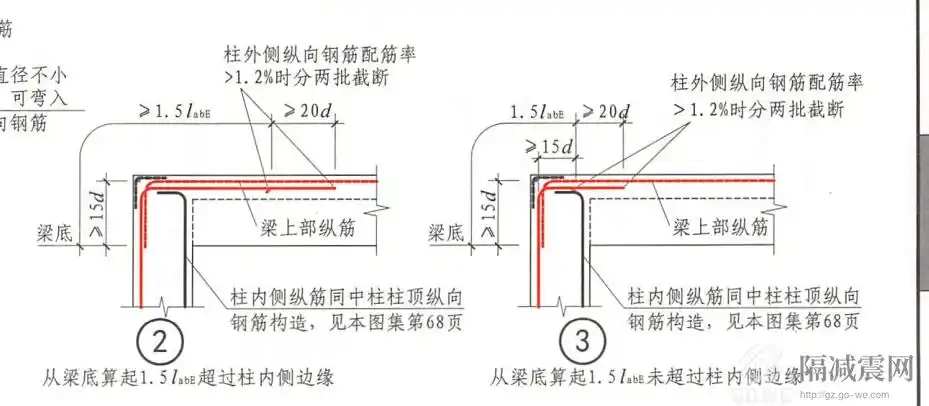 框支柱是转换柱吗框支柱和框架柱的区别