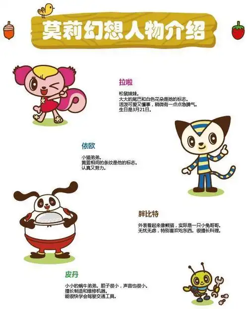 区 磕蚧孟肟ㄍ人物莫莉幻想角色大全莫莉幻想人物莫莉幻想莫莉幻想