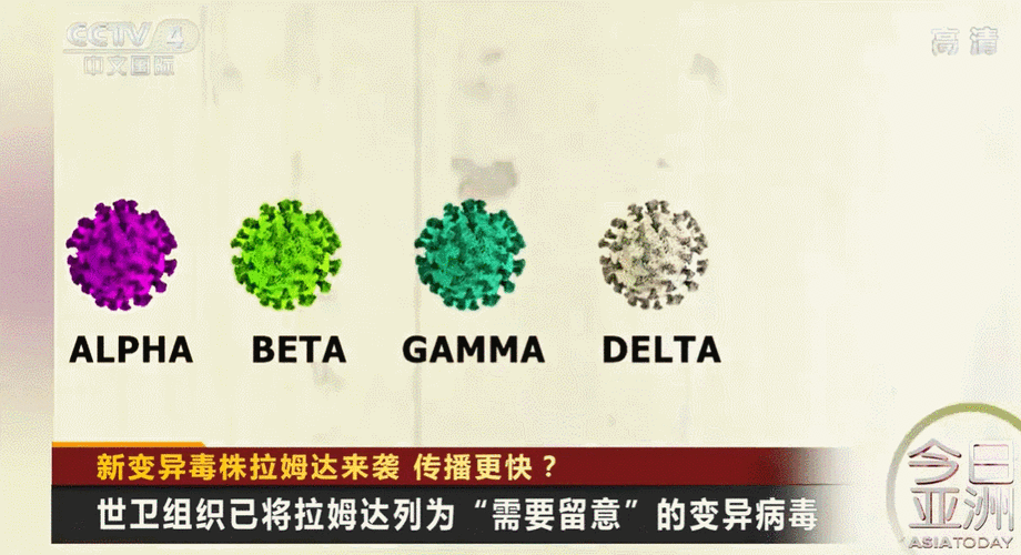 冠状病毒新变异毒株 "拉姆达" 来袭,传染性更高,已蔓延29个国家和地区