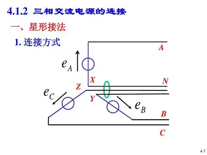 电工学(四)三相交流电路ppt_word文档在线阅读与下载_无忧文档