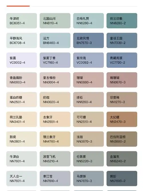 立邦网红色,乳胶漆色卡.#家居配色