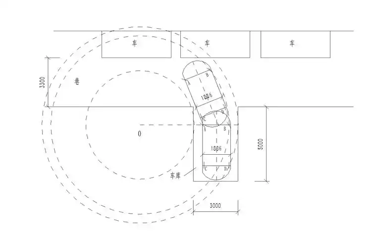 汽车直角转弯时转弯半径怎么算? - 知乎