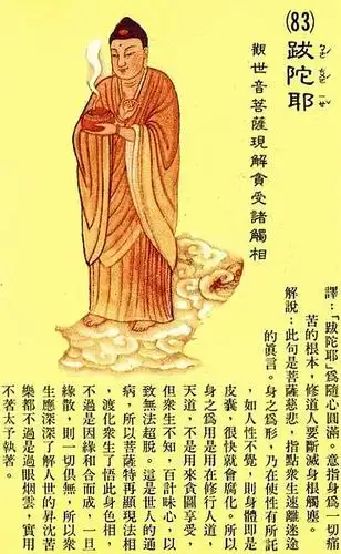 还觉的相册-大悲咒-大悲观世音菩萨圣像图解