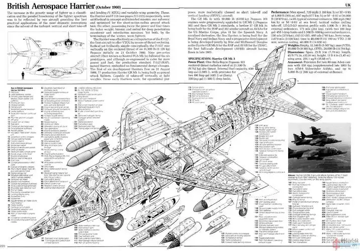 发些战斗机图纸