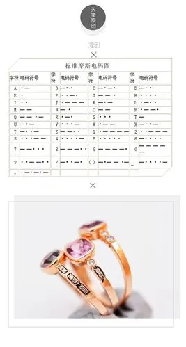 数字奥秘|摩斯电码中的情感