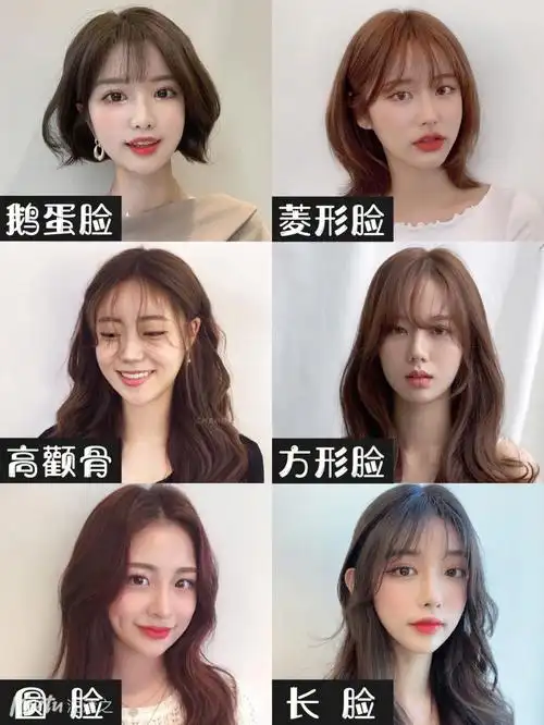 一分钟测出适合你的发型