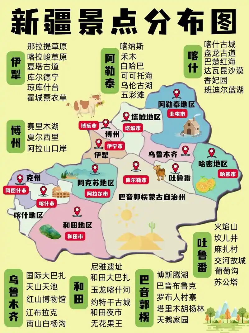 熬夜整理的新疆地图和详 - 抖音