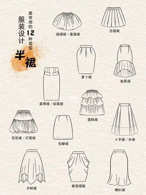 服装设计最常用的12种半身裙类型