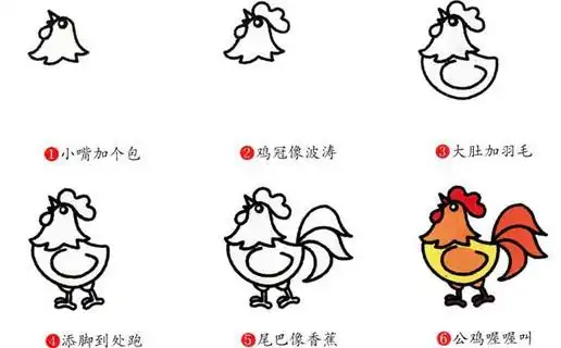 公鸡的简笔画步骤