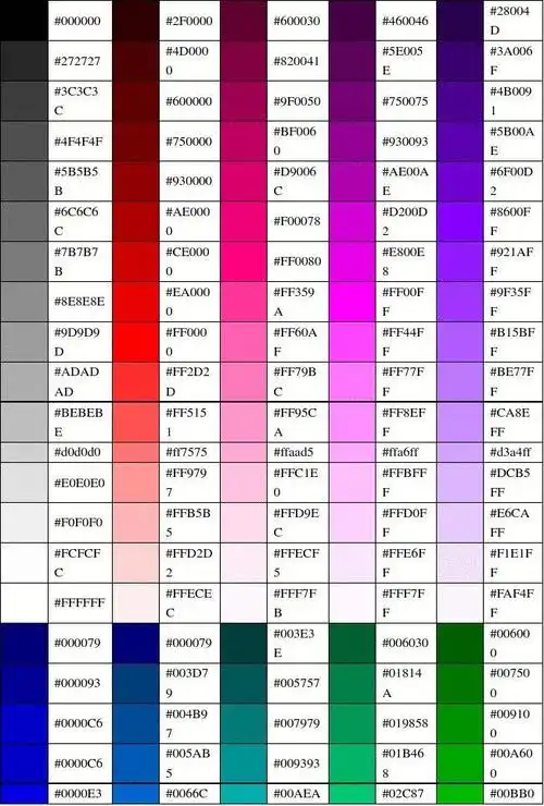 网站建设简易代码大全表_(网站建设简易代码大全表图片)