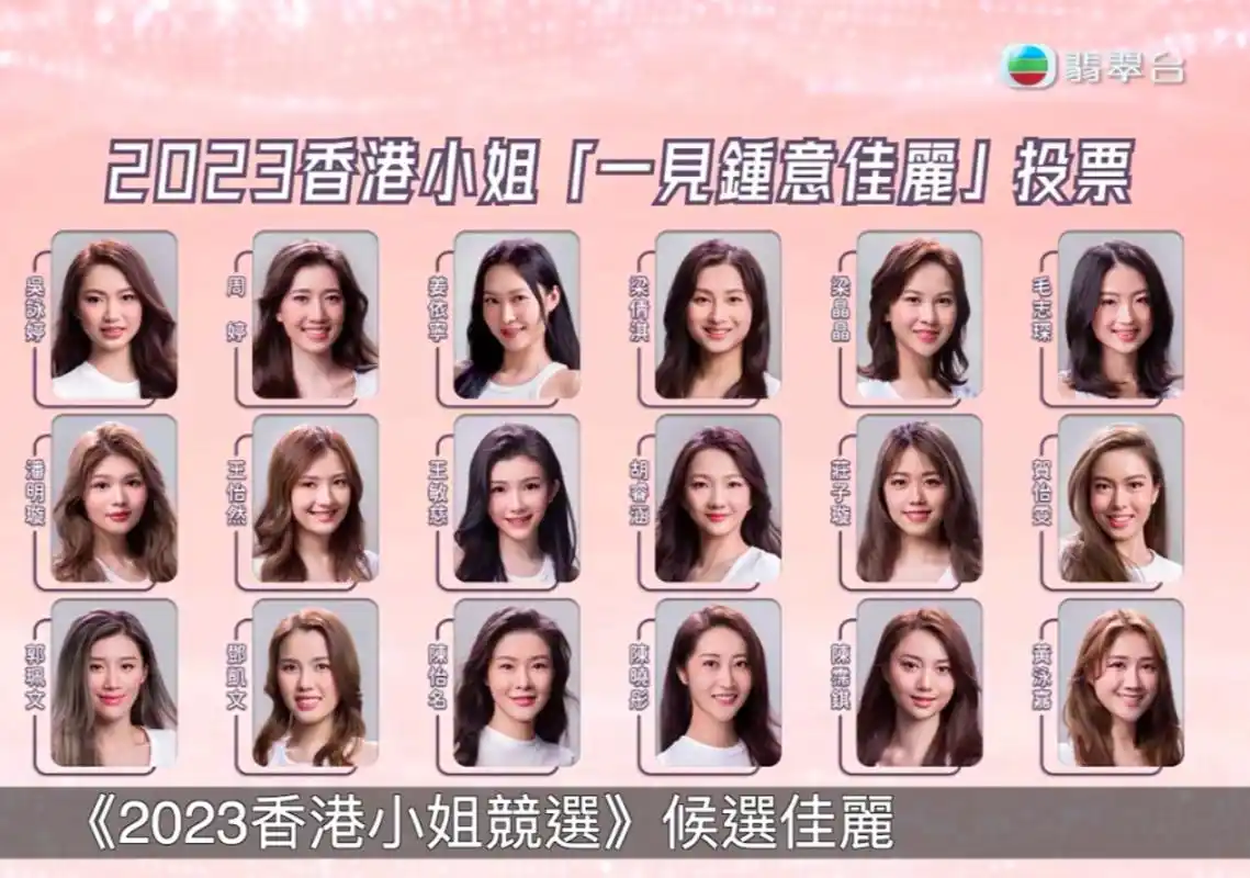 tvb《香港小姐》18强名单揭晓,三大冠军热门全部晋级
