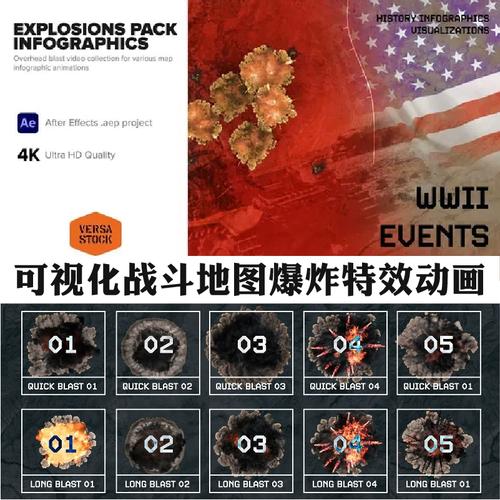 ae模板4k可视化军事游戏轰炸地面战斗地图爆炸视频逼真效果动画
