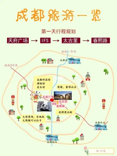 成都旅游自制攻略漫游成都悠哉悠哉