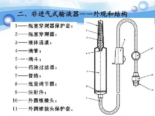 无菌医疗器械物理检测ppt