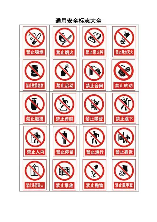 通用安全标志大全