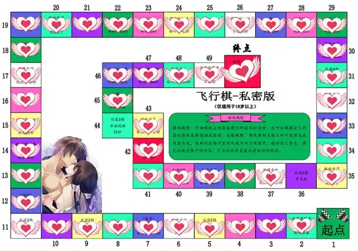 飞行棋情趣污游戏大富翁情侣双人恋爱互动玩具调情版私密生活礼物