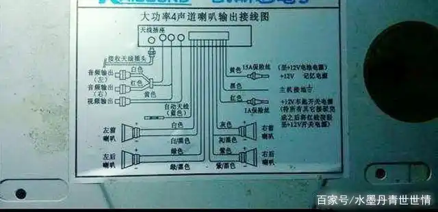 12v的汽车音响拿回来家用,请问怎样接线?