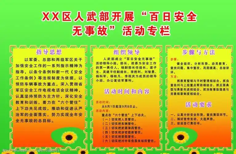 人武部"百日安全无事故"活动专栏图片