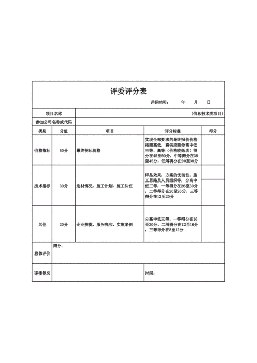 项目招标议标评委评分表.xls