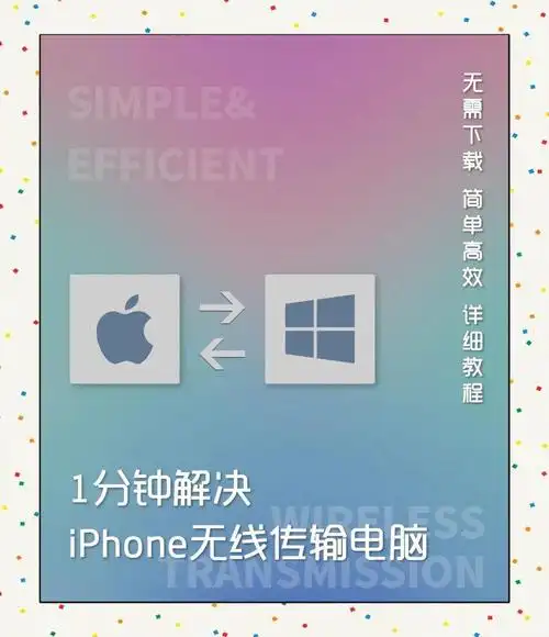 iphone传照片到电脑,画质不减!
