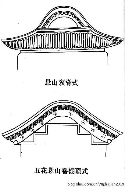 屋顶形式多样化卷棚顶蕉林书屋