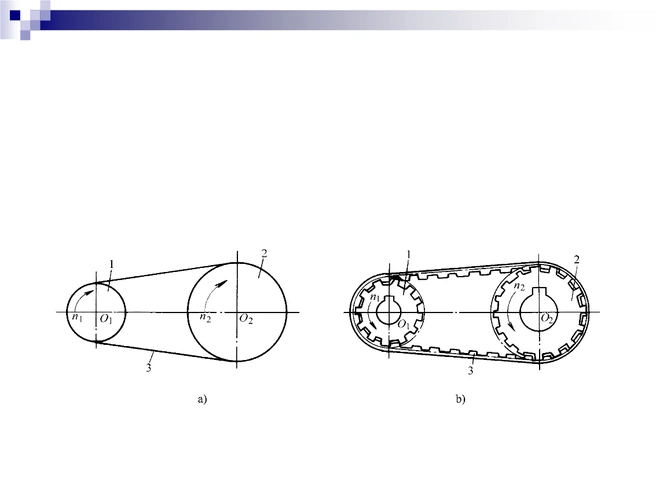 09带传动教案.ppt