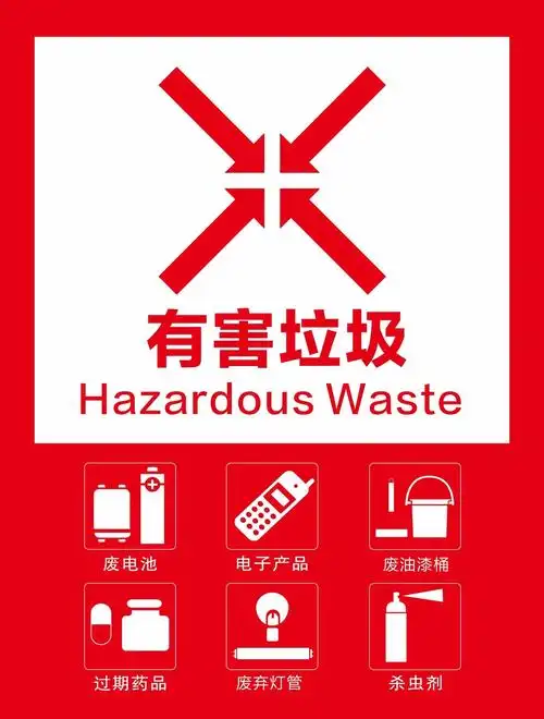 【中奥社区】"回收有害垃圾,共建绿色社区"智远街道中奥社区开展有害