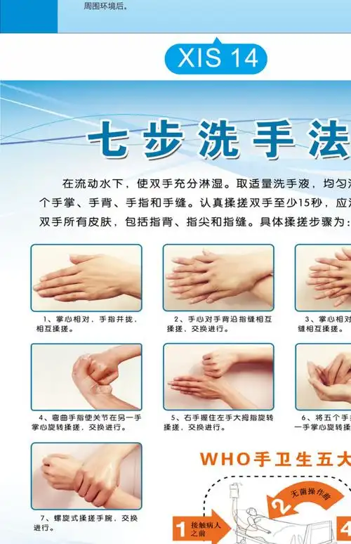 七步洗手法亚克力医院诊所七部法步骤图贴纸幼儿园儿童学校六步防水